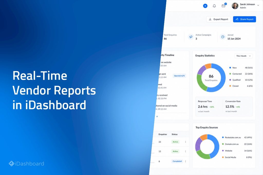 How Real-Time Vendor Reports in iDashboard Keep Your Vendors Informed